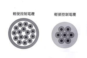PVC多蕊控制電纜