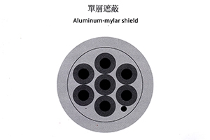 UL2464單層遮蔽電腦線